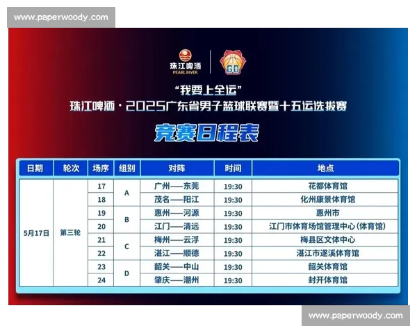 2026年篮球比赛赛程全面解析 各大赛事时间与地点一览 2026年篮球比赛赛程全面解析 各大赛事时间与地点一览